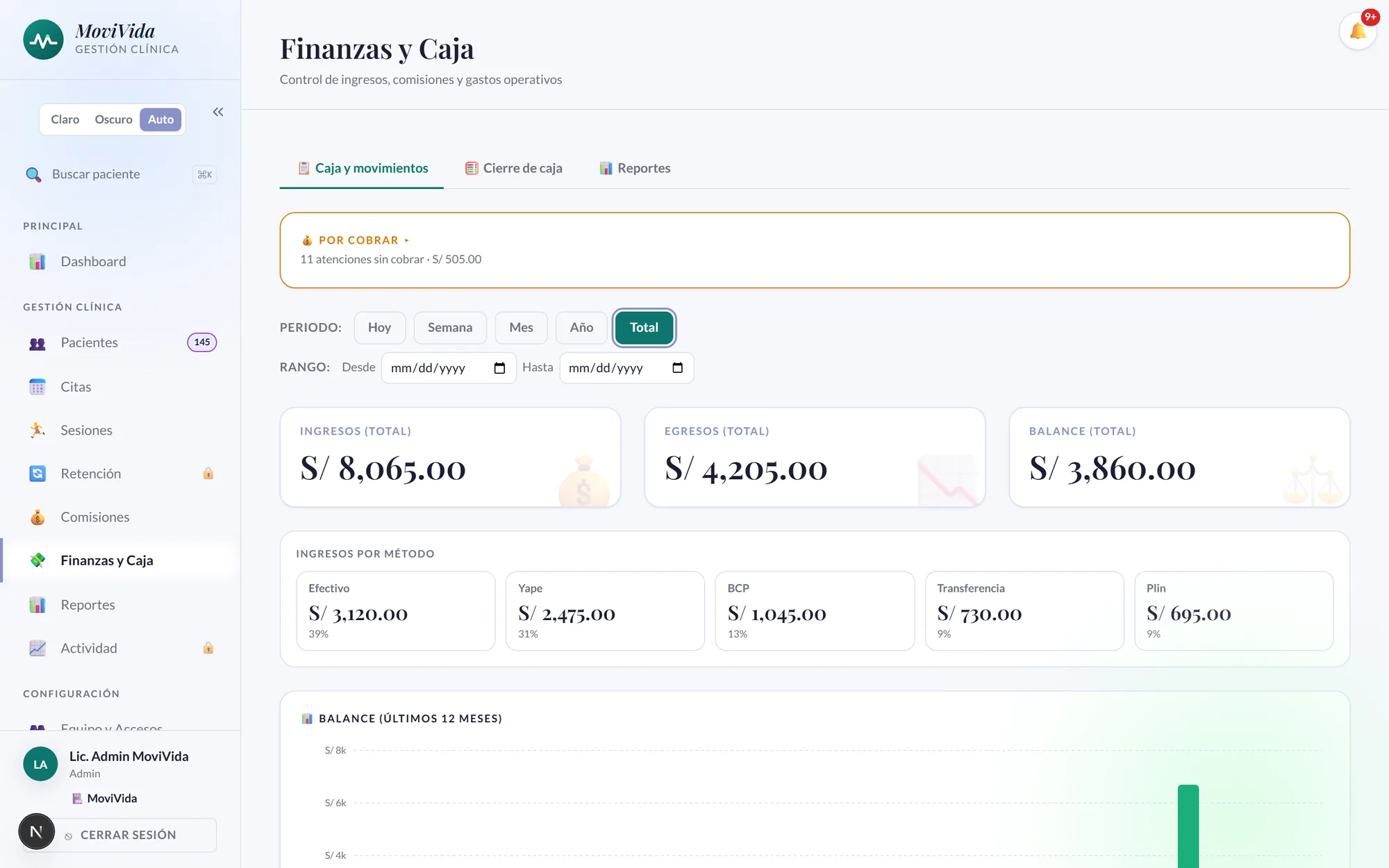 Caja de Sania con ingresos, egresos y balance, y los cobros por efectivo, Yape, Plin y transferencia